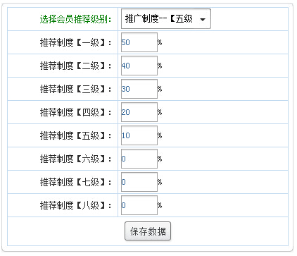 员工管理/员工提成